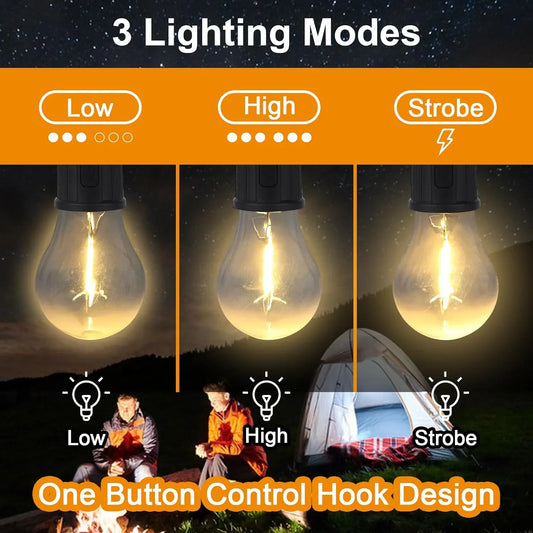 12658 Rechargeable Camping Lights For Tents Led Camping Tent Lantern 3 Lighting Modes Tent Lamp Portable Emergency Camping Lights With Clip Hook For Camping Hiking Fishing Backpacking (1 Pc) - Zidbik