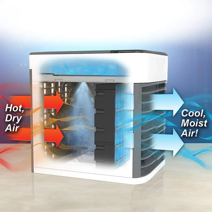 1464 Mini Portable Air Cooler Personal Space Cooler Easy To Fill Water And Mood Led Light And Portable Air Conditioner Device Cool Any Space Like Home Office - Zidbik